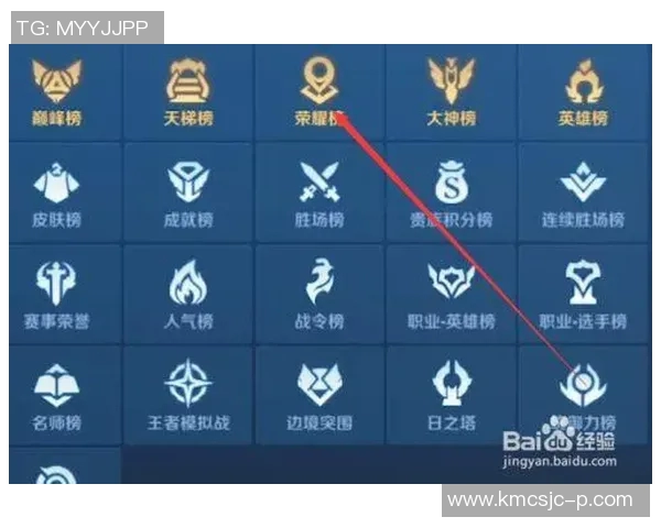 王者荣耀装备选购指南：如何选择最佳显示器提升游戏体验