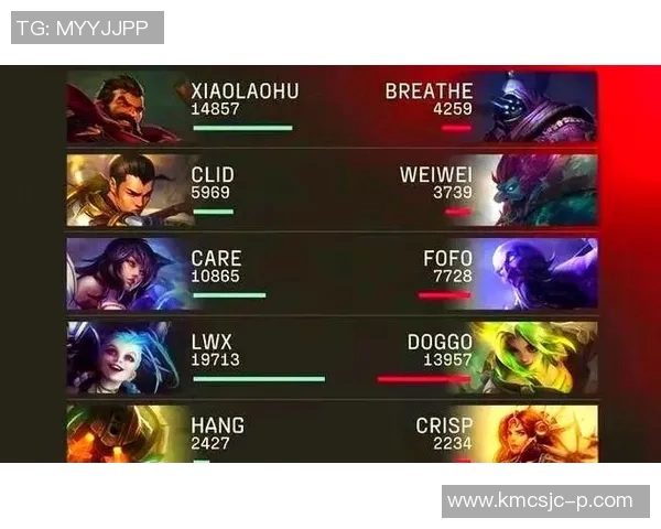 赛后分析BLG与FPX对决实力对比及未来展望